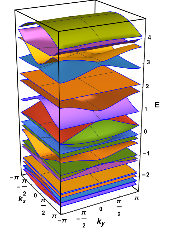 Refer to caption