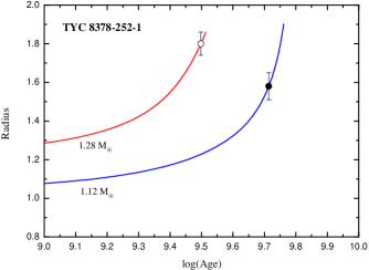 Refer to caption