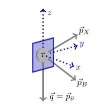 Refer to caption