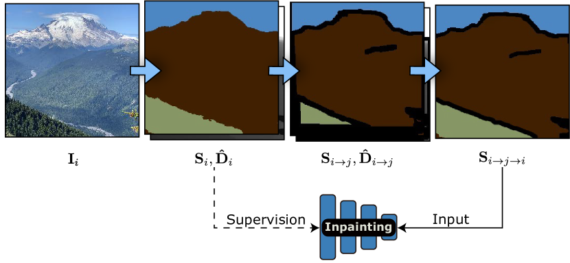 Refer to caption
