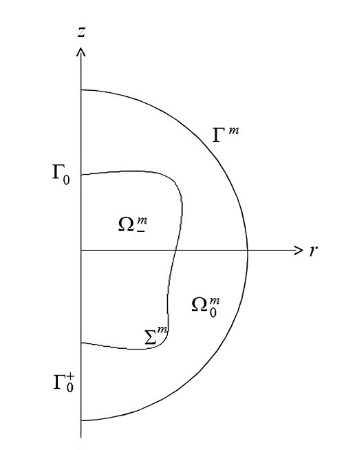 Refer to caption