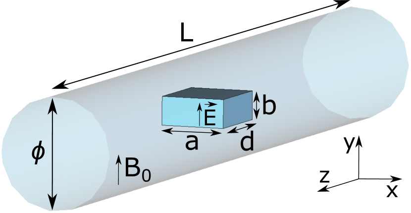 Refer to caption
