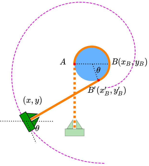 Refer to caption
