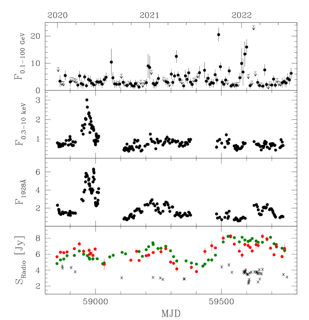 Refer to caption