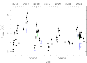 Refer to caption