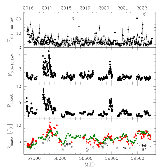 Refer to caption