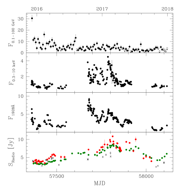 Refer to caption