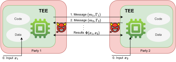 Refer to caption