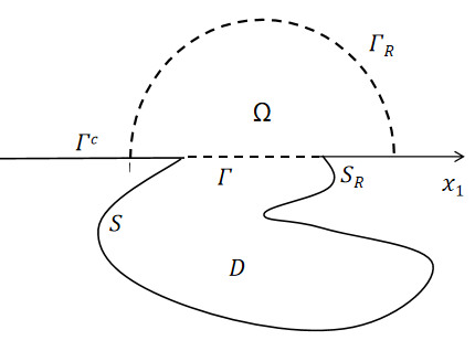 Refer to caption