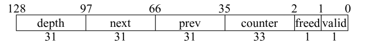[Uncaptioned image]