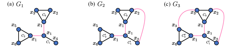 Refer to caption
