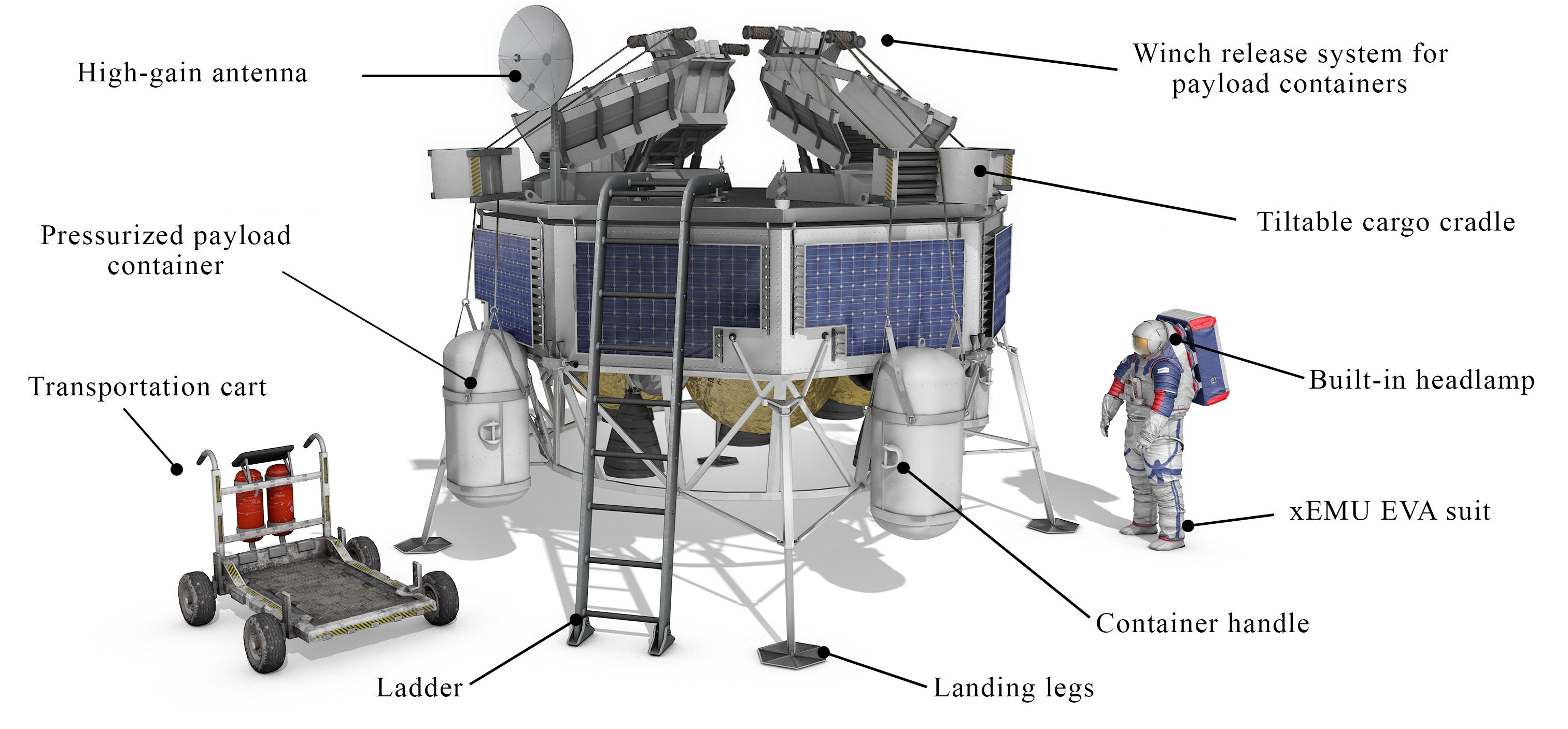 Refer to caption