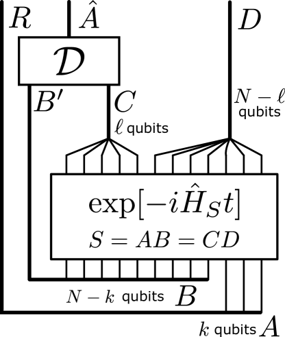 Refer to caption