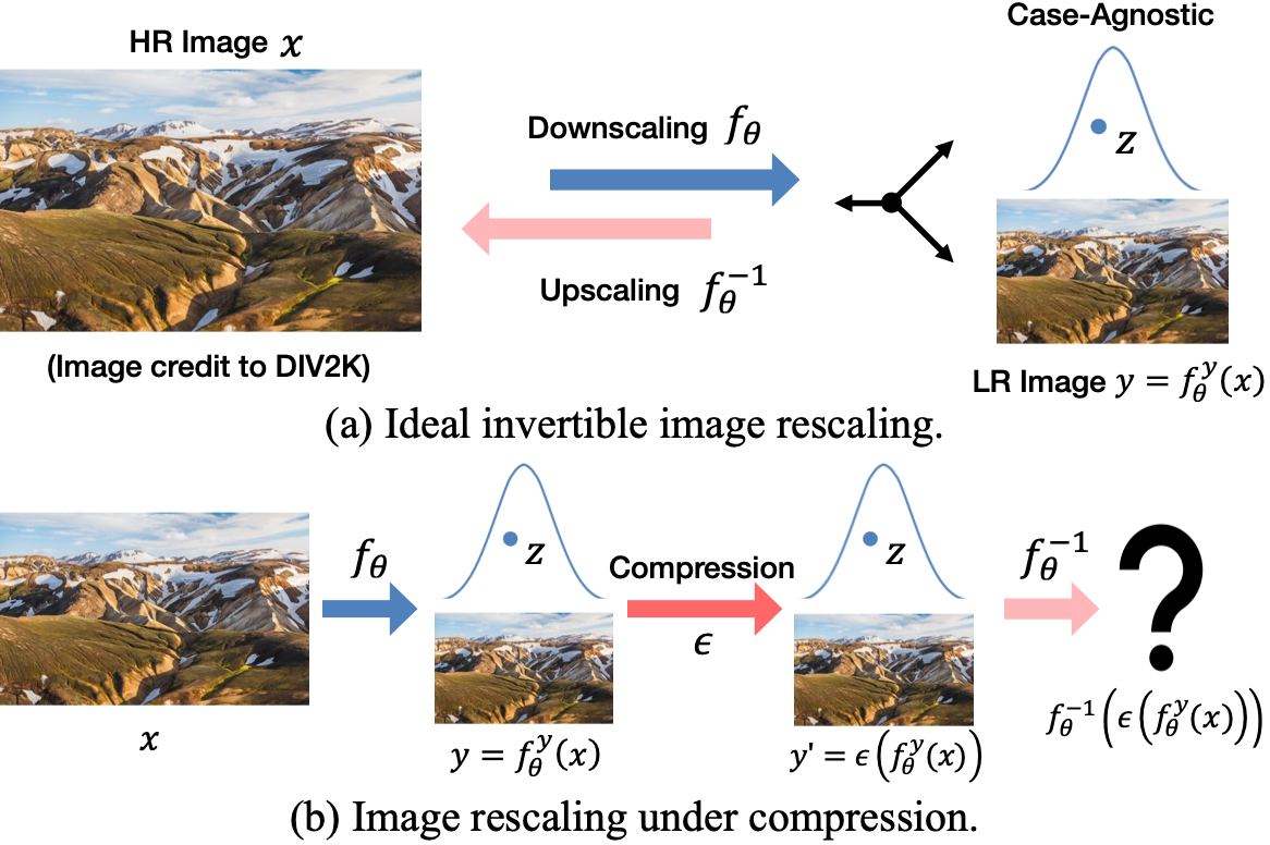 Refer to caption