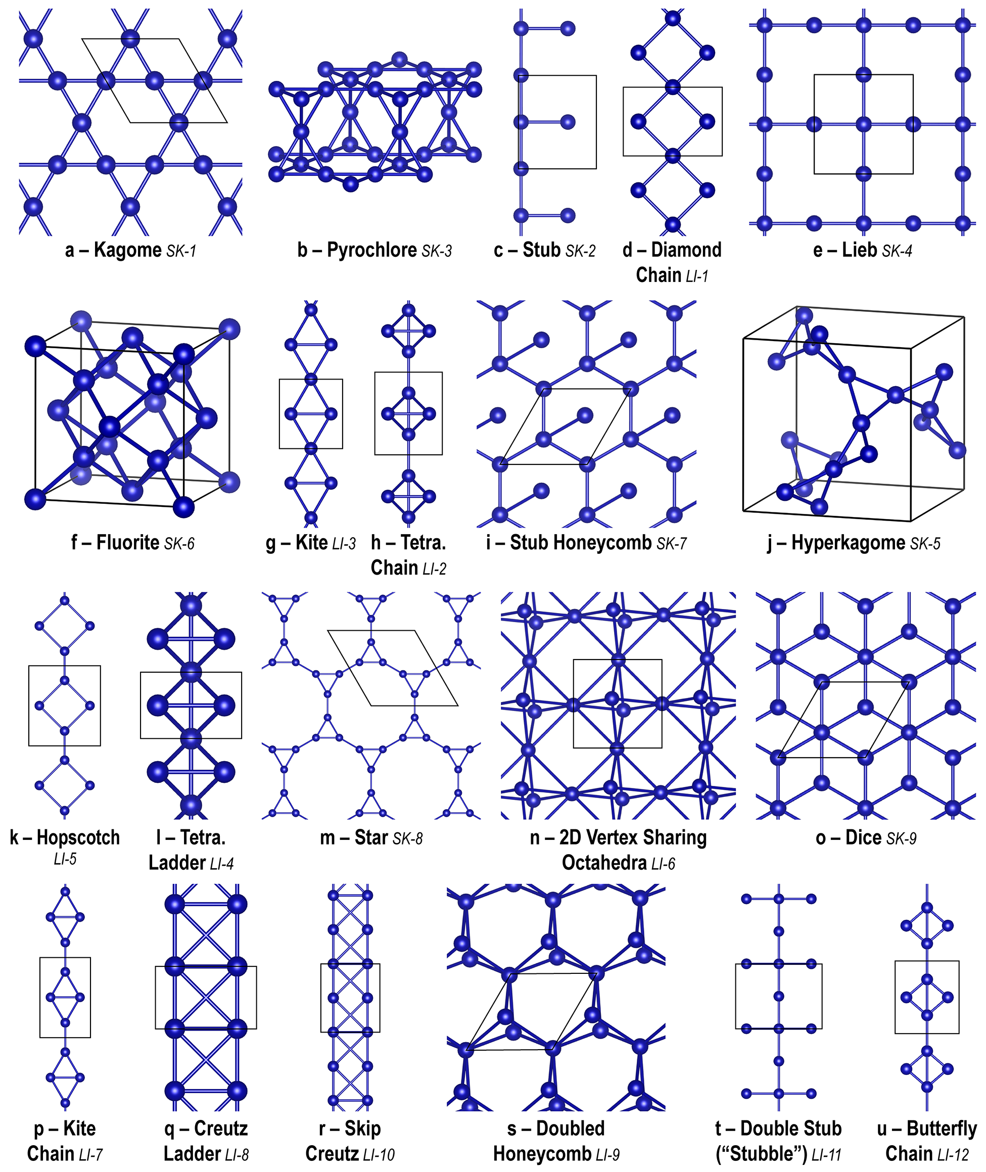 Linda Ye (Stanford), Flat bands in kagome lattice metals