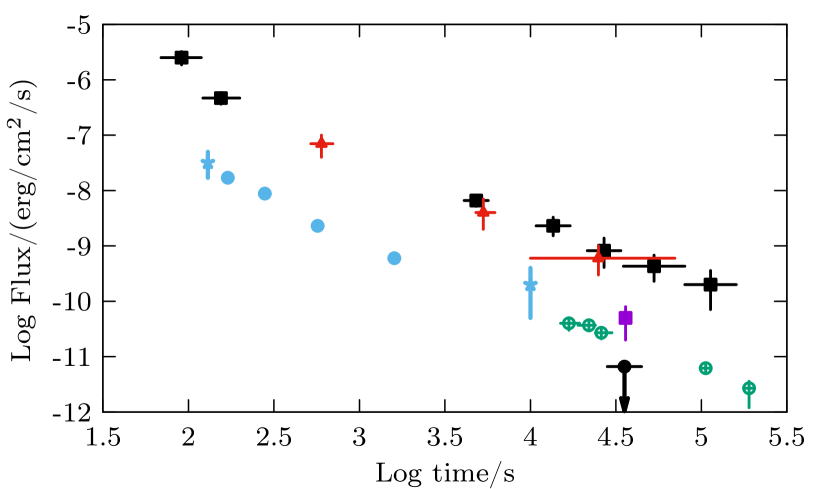 Refer to caption