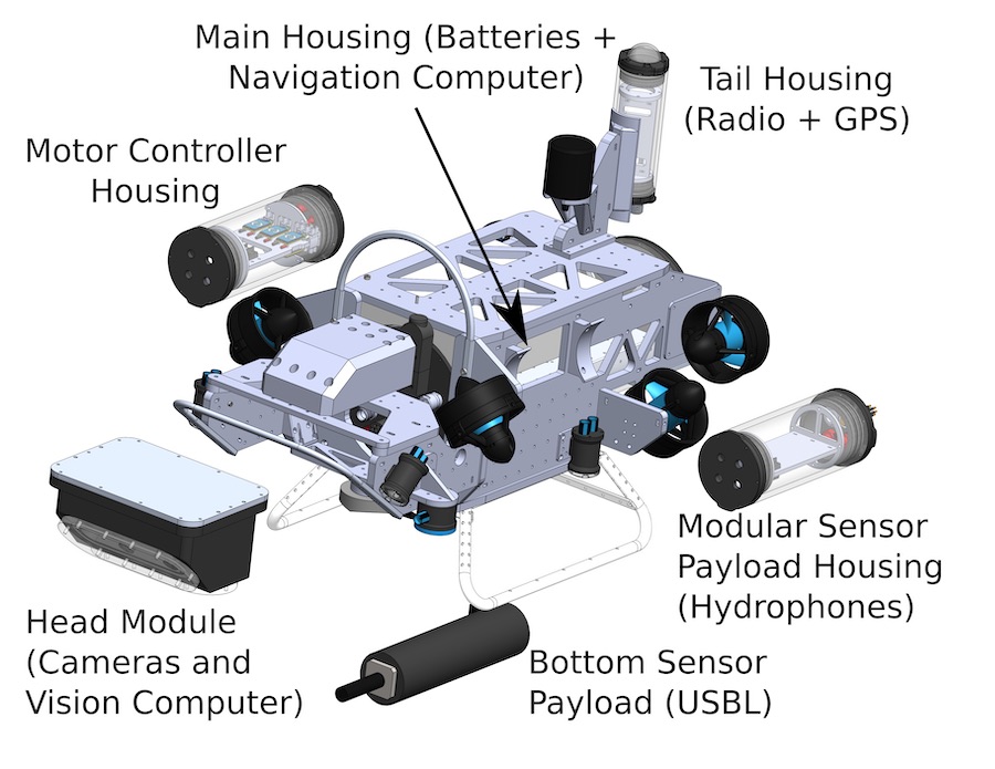 Refer to caption