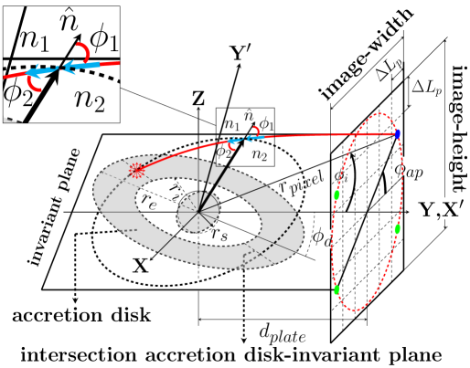 Refer to caption