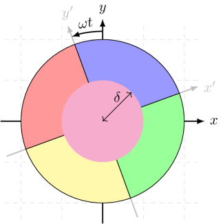 Refer to caption