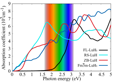 Refer to caption