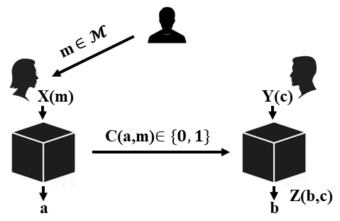 Refer to caption