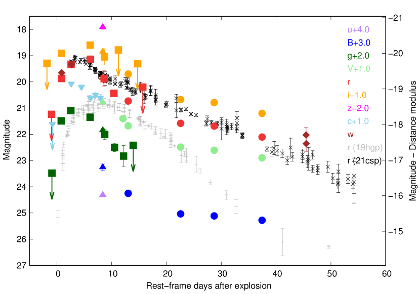 Refer to caption