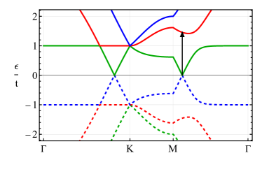 Refer to caption