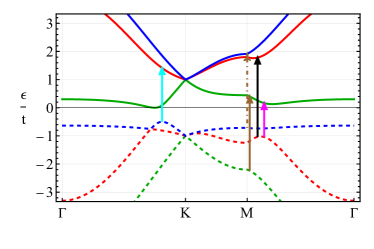 Refer to caption