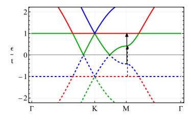 Refer to caption