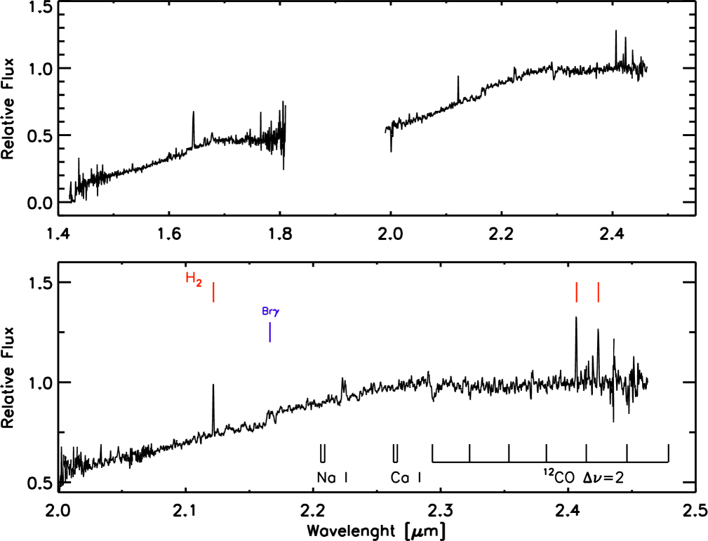 Refer to caption