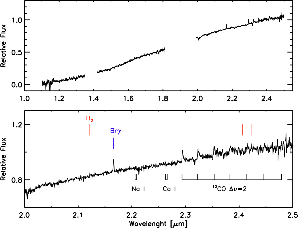 Refer to caption