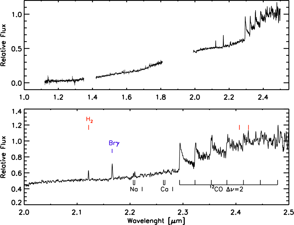 Refer to caption