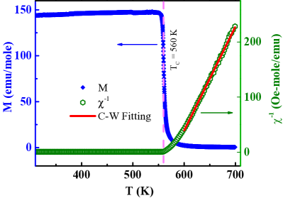 Refer to caption