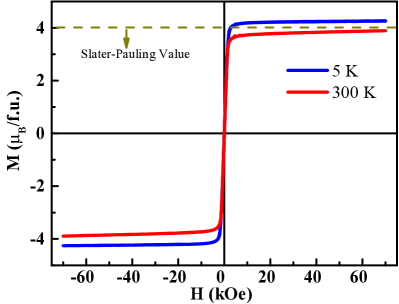 Refer to caption
