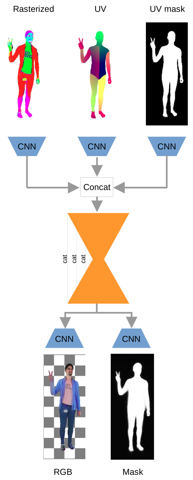 Refer to caption