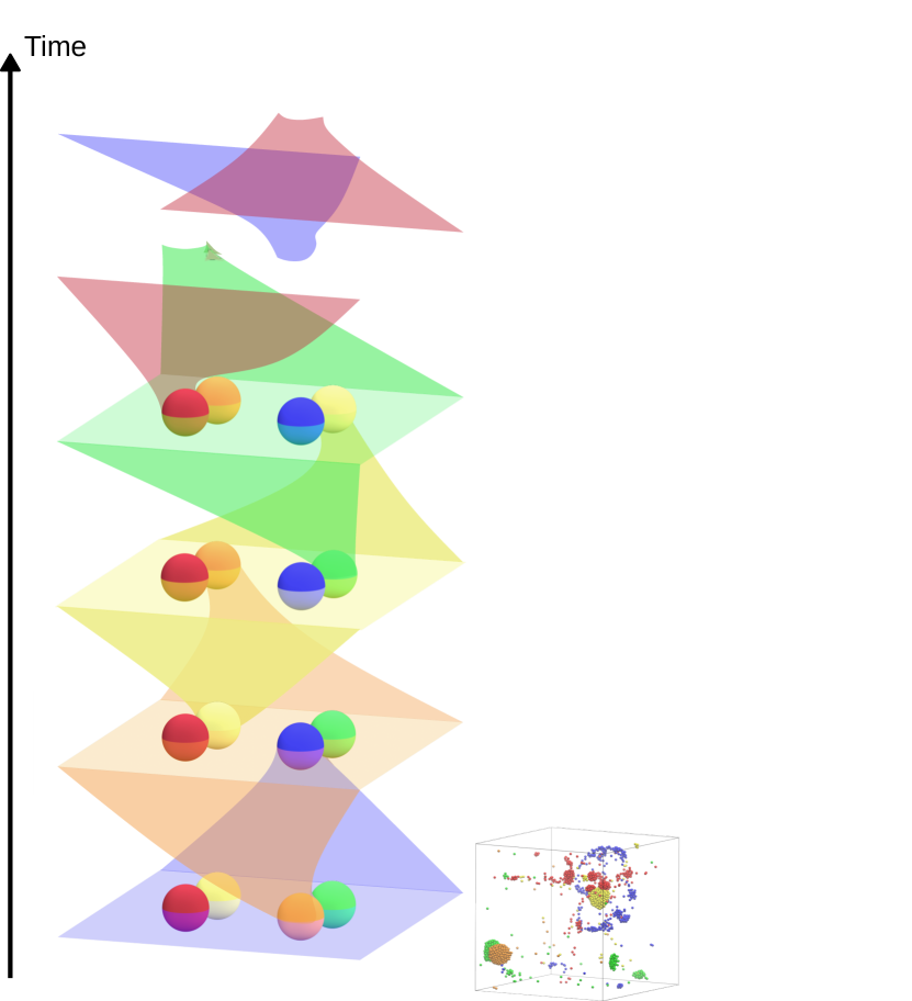 Refer to caption