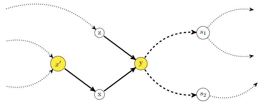 Refer to caption