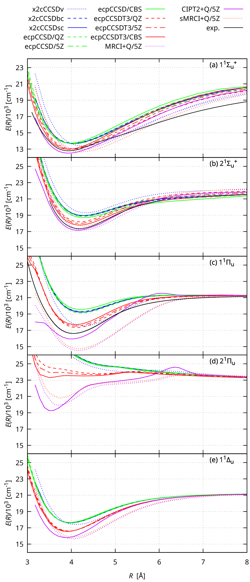 Refer to caption