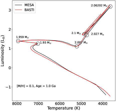 Refer to caption