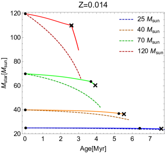 Refer to caption
