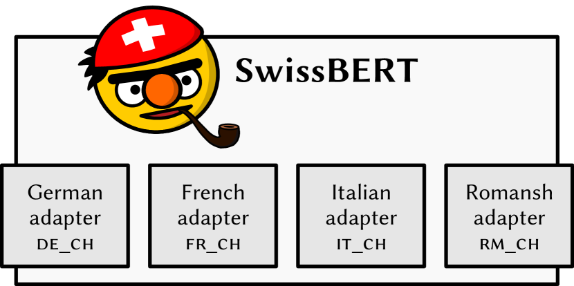 Refer to caption