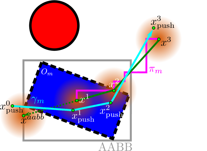 Refer to caption