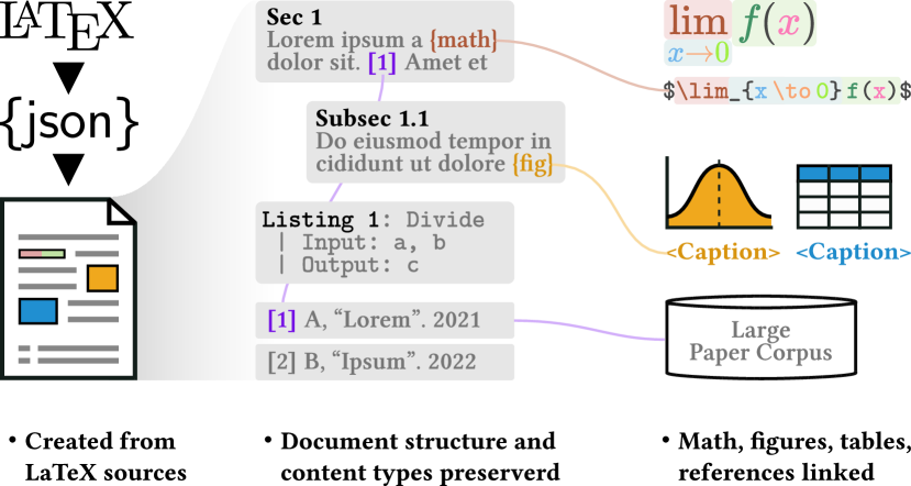 Refer to caption