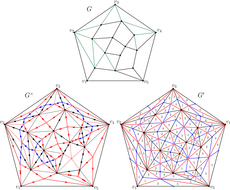 Refer to caption