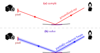 Refer to caption