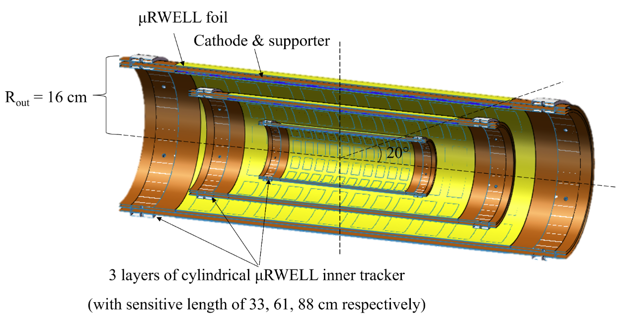 Refer to caption