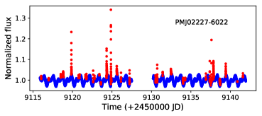 Refer to caption