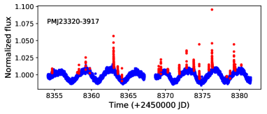 Refer to caption