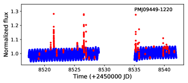 Refer to caption