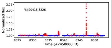 Refer to caption